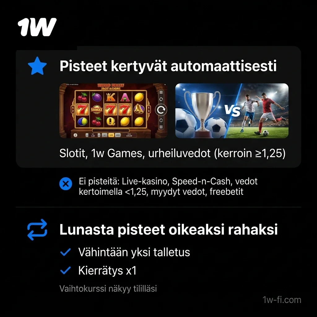 Liity 1w kanta-asiakasohjelmaan ja ansaitse upeita bonuksia pelaamalla aktiivisesti.