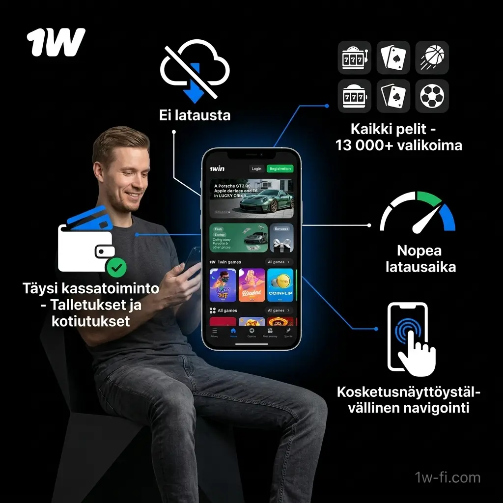 1w mobiilisivusto älypuhelimilla ja tableteilla – pelaa selaimessa ilman latausta, kaikki pelit käytettävissä.