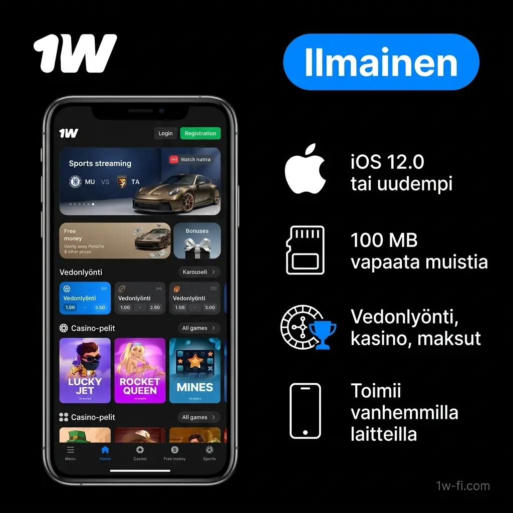 1w iOS -sovellus iPhonelle ja iPadille – vedonlyönti, kasino ja maksut yhdessä sovelluksessa