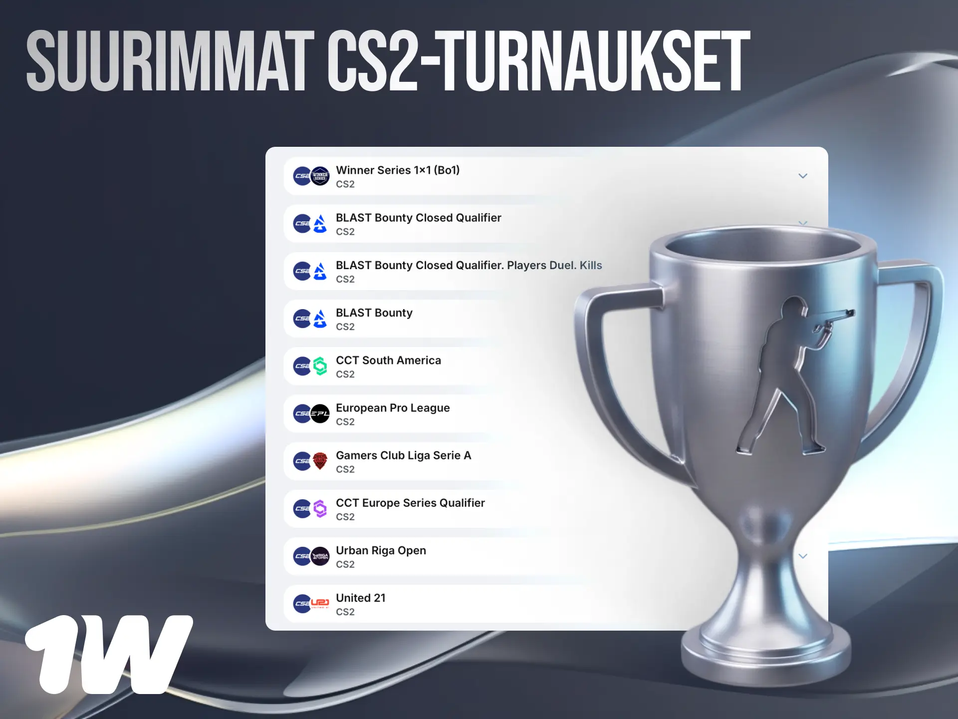Lyö vetoa suurimmista CS2-turnauksista 1w Suomessa ESL Pro Leaguessa, BLAST Premierissä ja Major-turnauksissa.