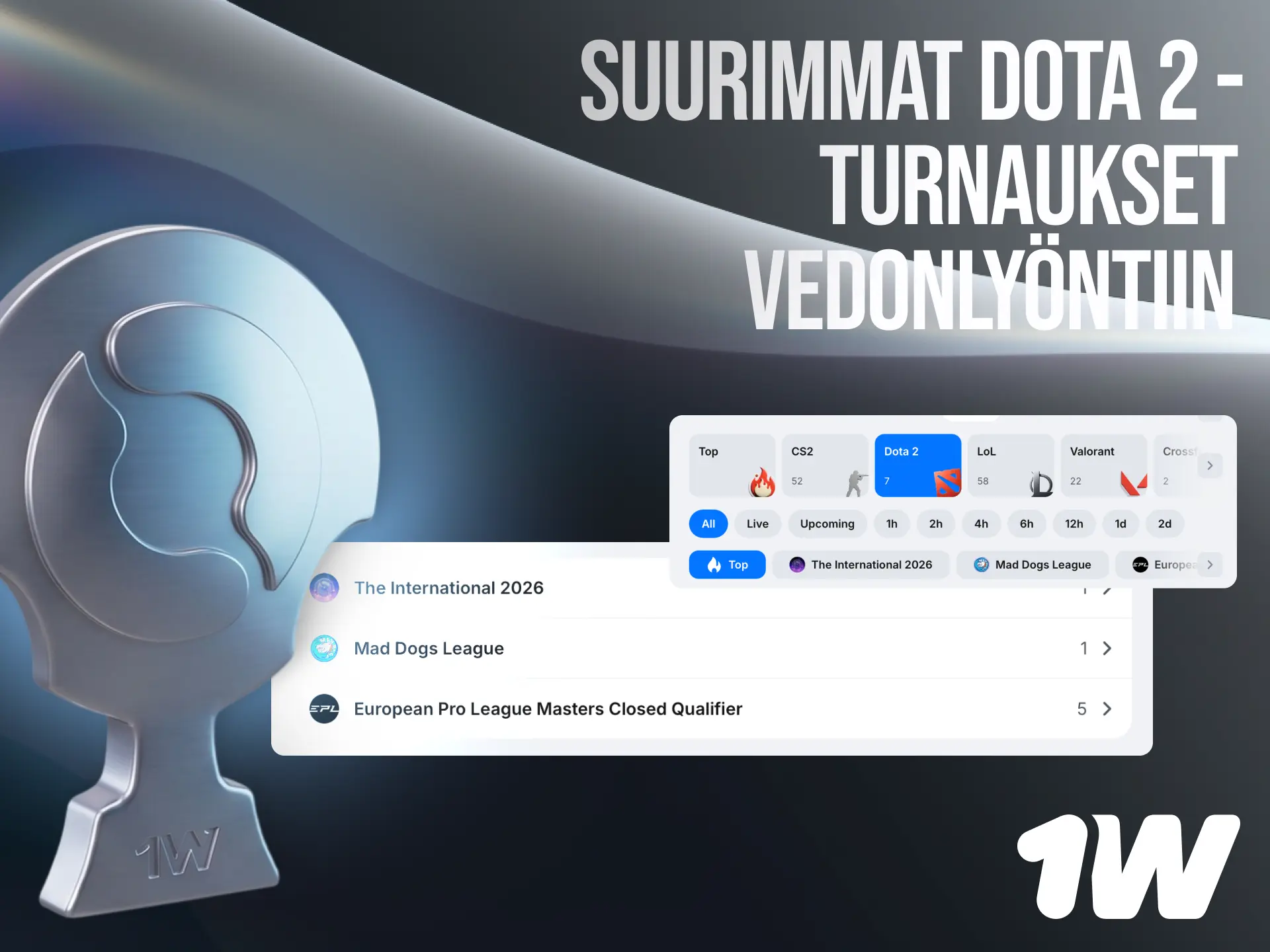 Lyö vetoa suurimmista Dota 2 -turnauksista 1w Suomessa The Internationalista ja DPC:stä.