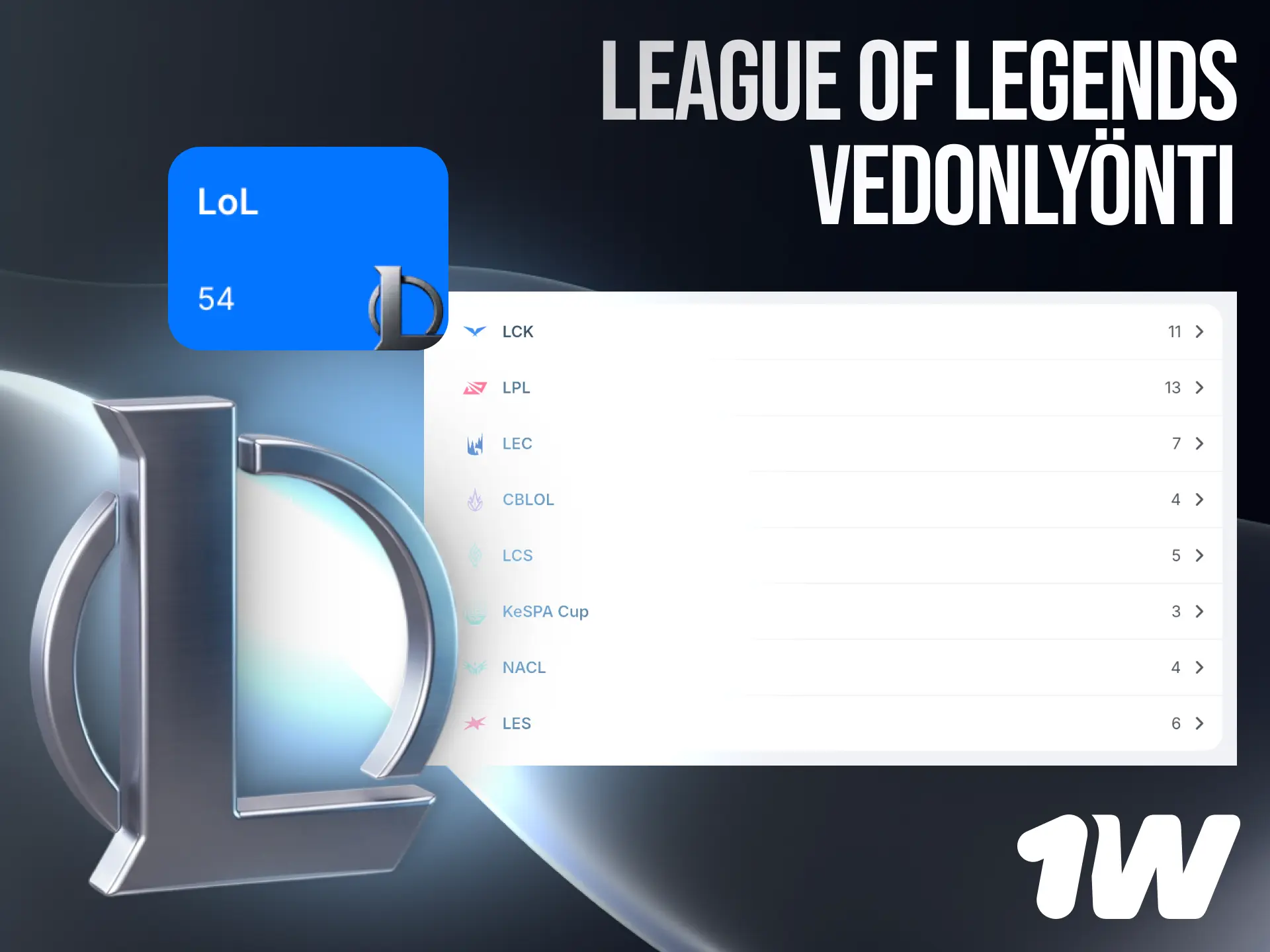 Lyö vetoa League of Legendsista 1w Suomessa LEC:stä, Worlds-turnauksesta ja karttavoitoista.