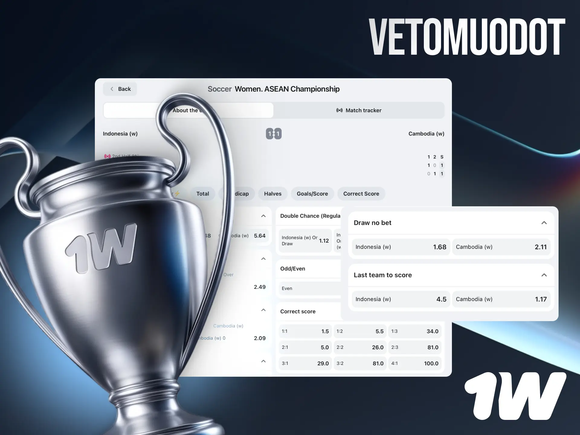 Vetomuodot 1w Suomessa sisältäen yhdistelmävedot, systeemivedot ja tasoitusvedot.