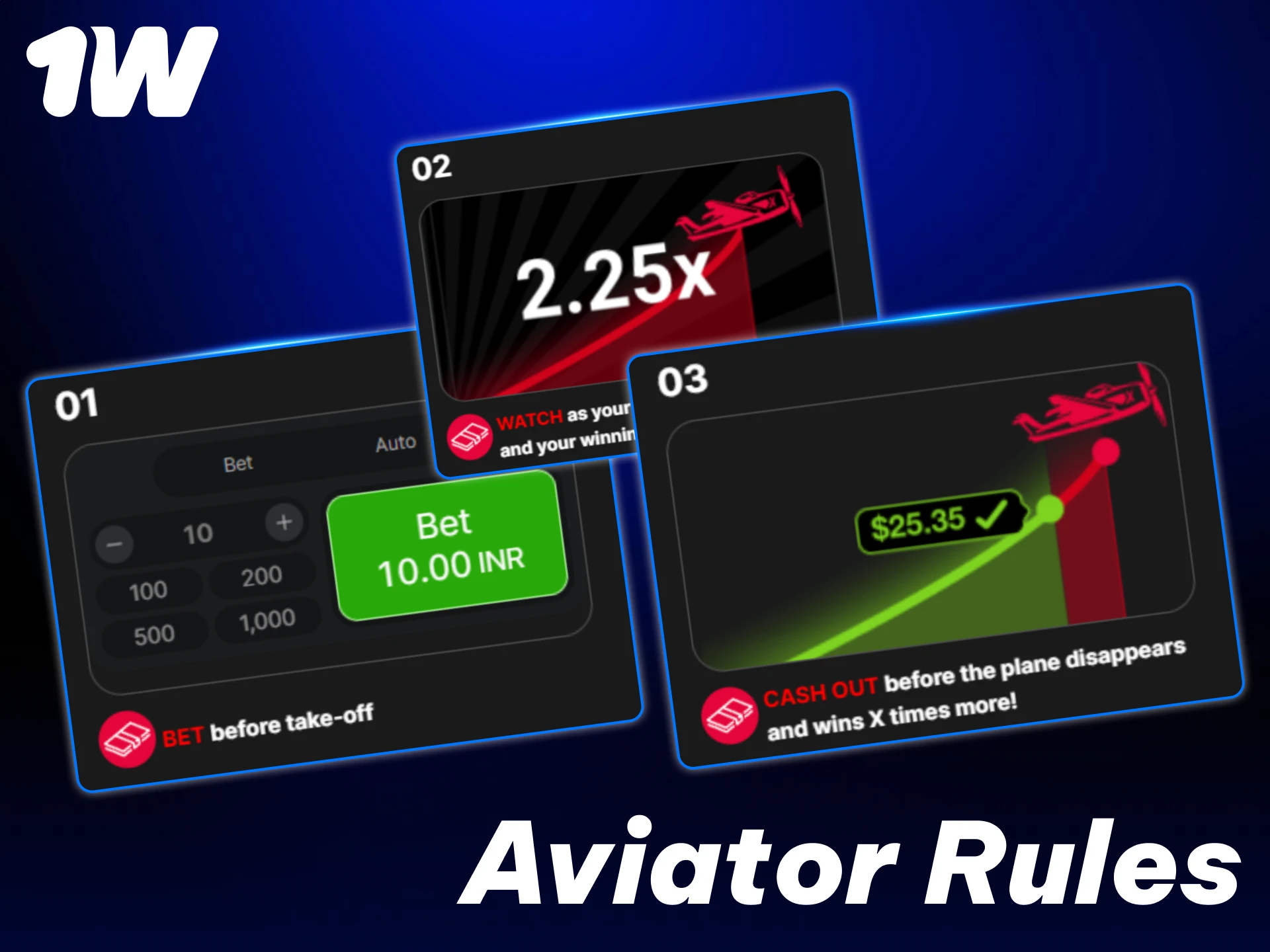 Learn the official gameplay guidelines to maximize your winnings at 1w.